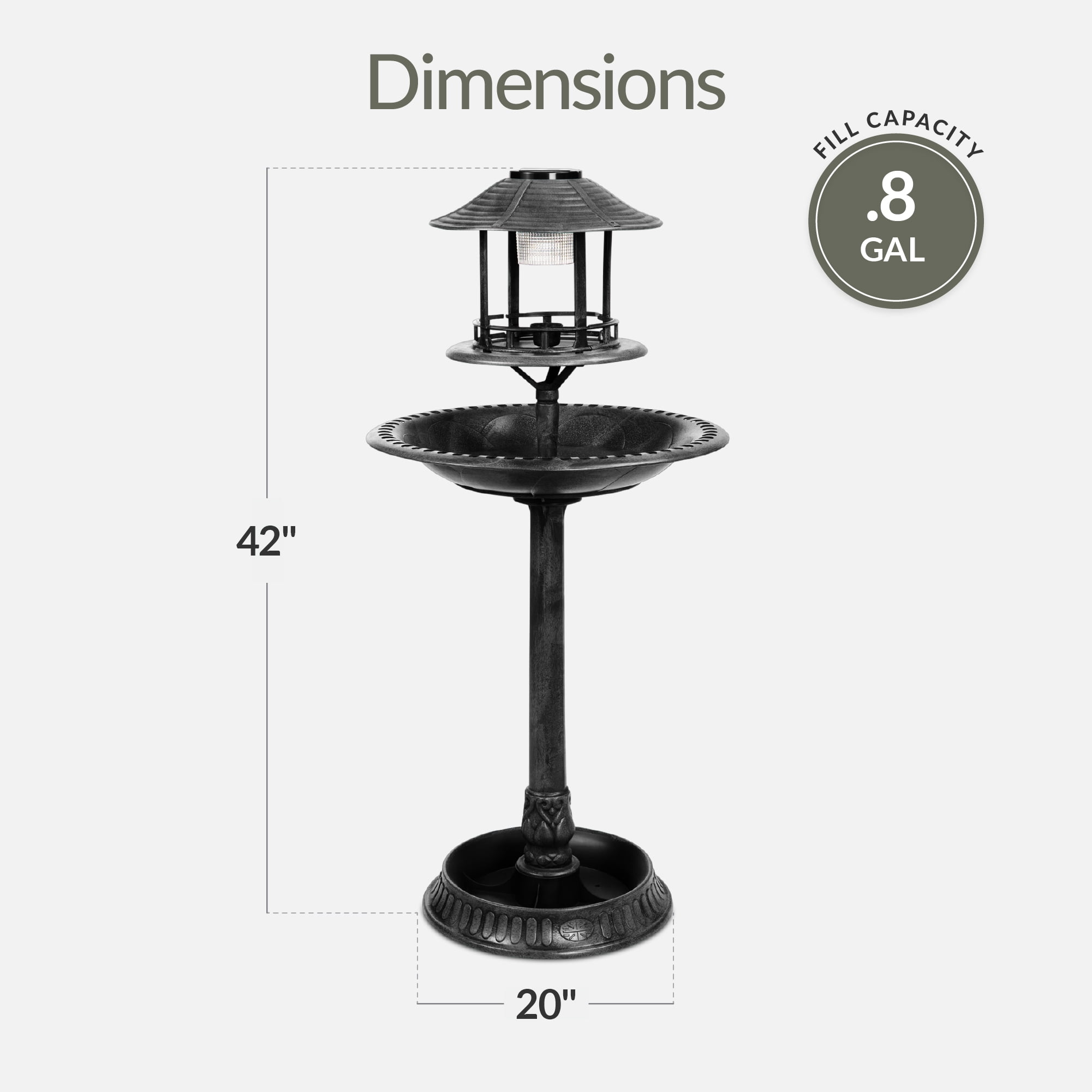 Best Choice Products Solar Outdoor Bird Bath Pedestal Fountain Garden Decoration w/ Fillable Planter Base - Black