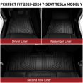 thumbnail image 4 of Juego completo de alfombrillas YITAMOTOR Tesla Model Y de 7 plazas 2021-2024, 4 of 9