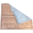 thumbnail image 3 of NAR Ready Heat 4-Cell Blanket, 3 of 3