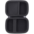 thumbnail image 4 of Funda rígida Aenllosi para router GL.iNet GL-AR750S-Ext, 4 of 7