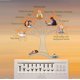 thumbnail image 3 of Bluetooth White Noise Machine Flame Aroma Diffuser, 8 DIY Soothing Sounds, Large Mist Humidifier for Sleep Meditation Yoga & Office, 3 of 5