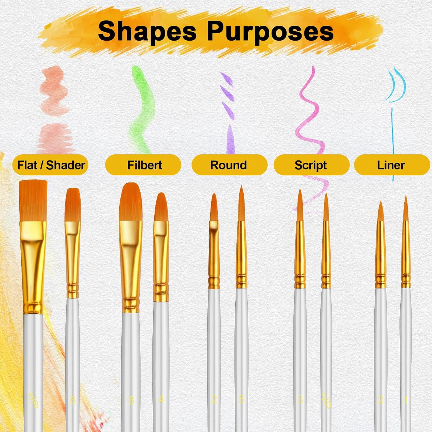 JJEAN-Acrylic Paint Brushes Set, 50Pcs Round Pointed Tip Artist Paintbrushes for Acrylic Painting Oil Watercolor Canvas Boards Rock Body Face Nail Art, Halloween Pumpkin Ceramic Crafts SuppliesWhite