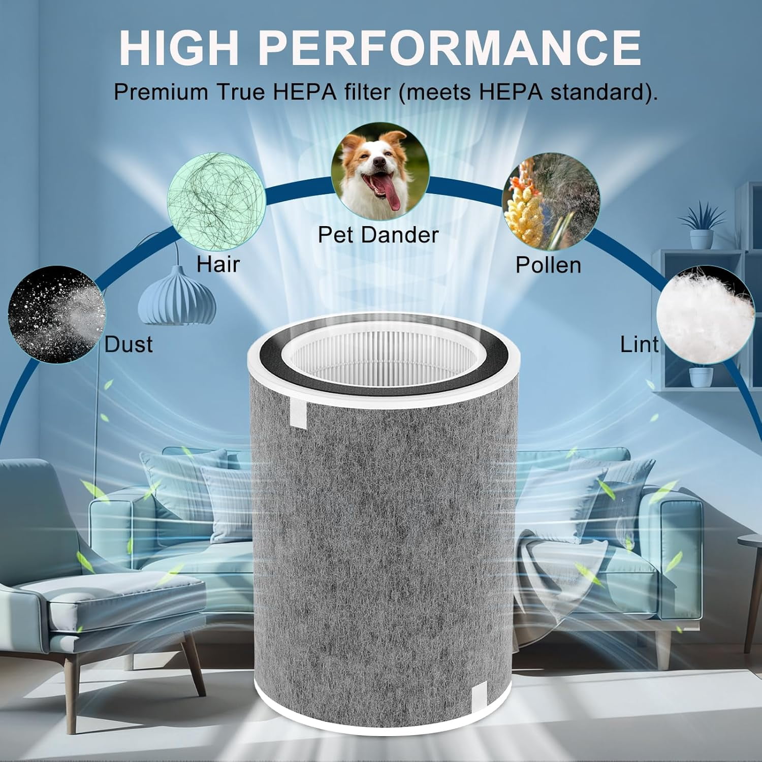 HP302 Filter Compatible with Purifier HP201 HP202 HP232 HP301 HP302 HC502, 2 Pack HEPA Filter for 99.97% Particles & Dust