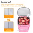 thumbnail image 2 of Mochila térmica VKKZAAW, aislante, impermeable, 26 latas, rosa, 2 of 3