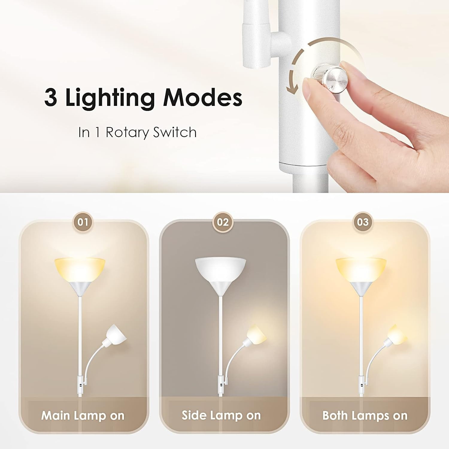 Floor Lamps for Living Room, Standing Lamp, 71" Tall Pole Lamps with Adjustable Reading Light, 3-Way Rotary Switch, Plastic Shade, Bright Corner Lamp for Bedroom, White(E26, No Bulb)