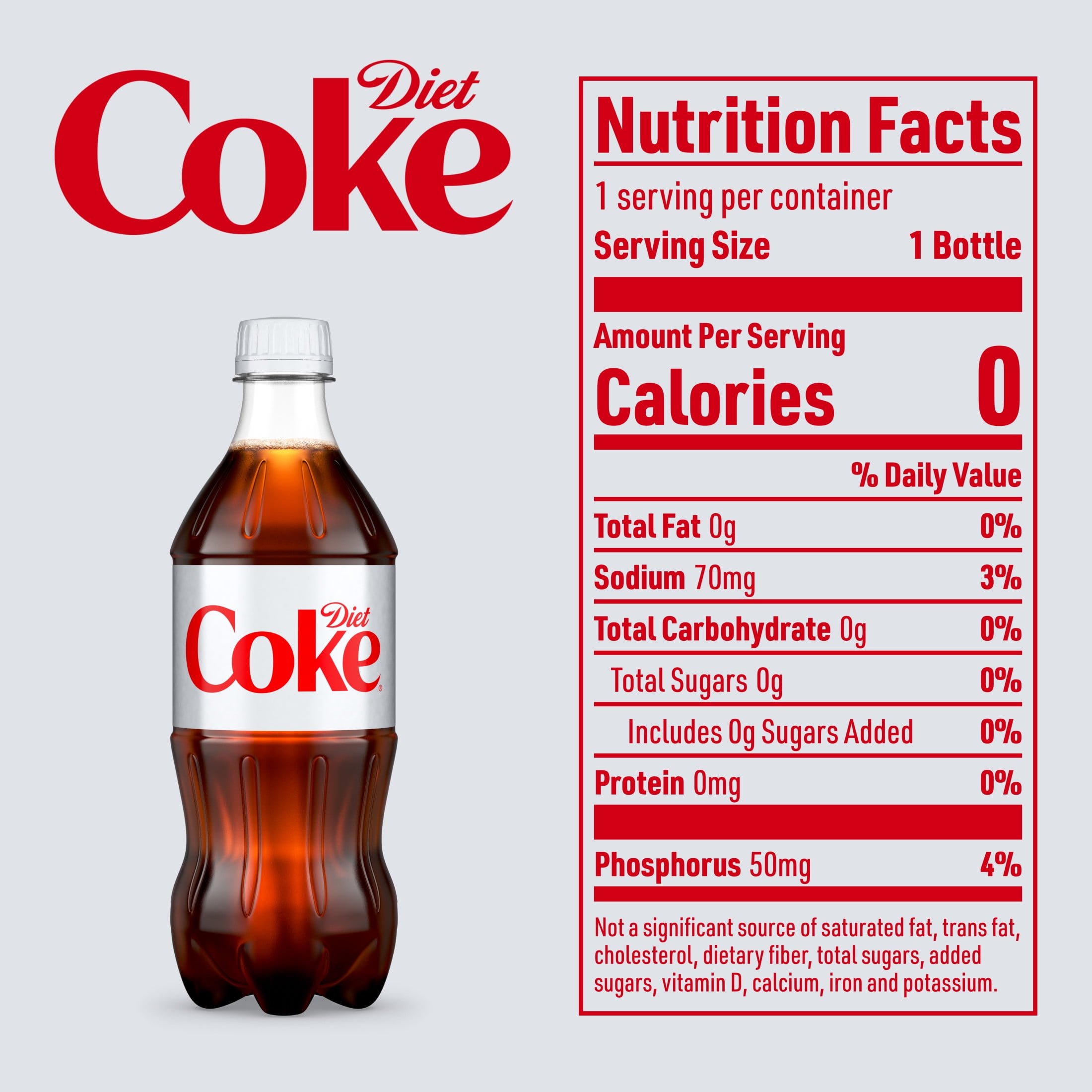 Diet Coke Nutritional Values: Key Facts You Need to Know