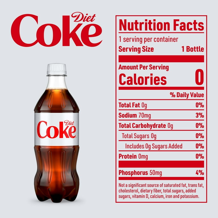 Diet Coke Nutrition Data: Unveiling the Facts