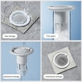 thumbnail image 5 of KYAIGUO Shower Waste Water Drainer Floor Drain, Strainerless Odor Proof, Anti-Blocking Backflow, Bathroom Sink Floor Drain, 5 of 8
