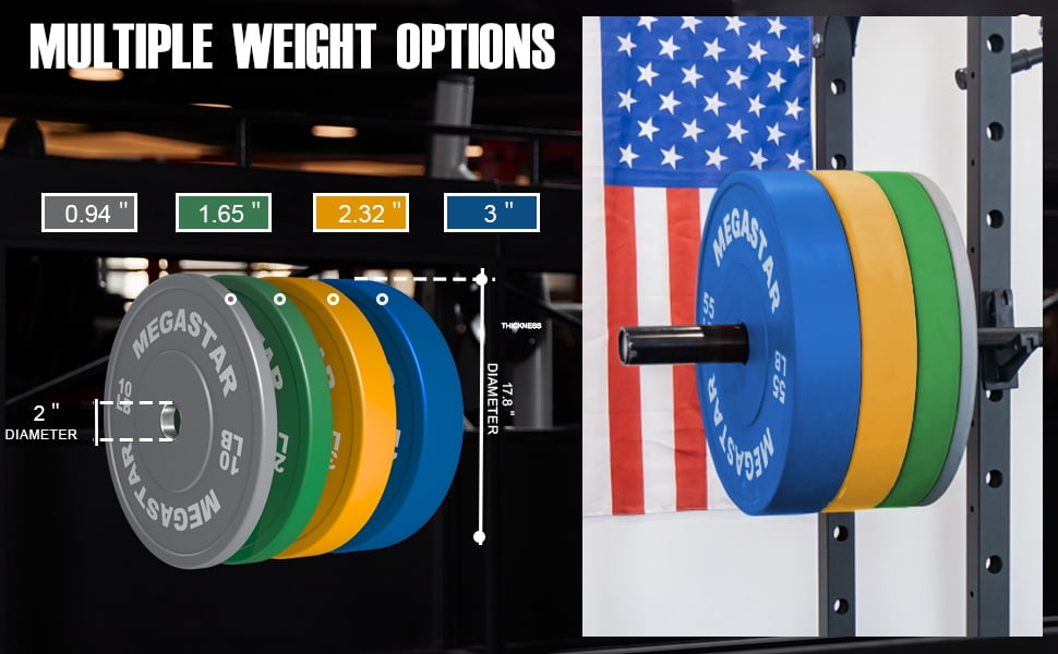 Olympic Bumper Plates, Color Rubber Plates with 2-inch Steel Inserts, Weight Plate of 1.25/2.5/10/25/35/45lb Pair for Weightlifting and Strength Training