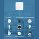 thumbnail image 4 of para Tuya para ZigBee -compatible para HUB Inalámbrico para Smart Home Bridge, 4 of 11