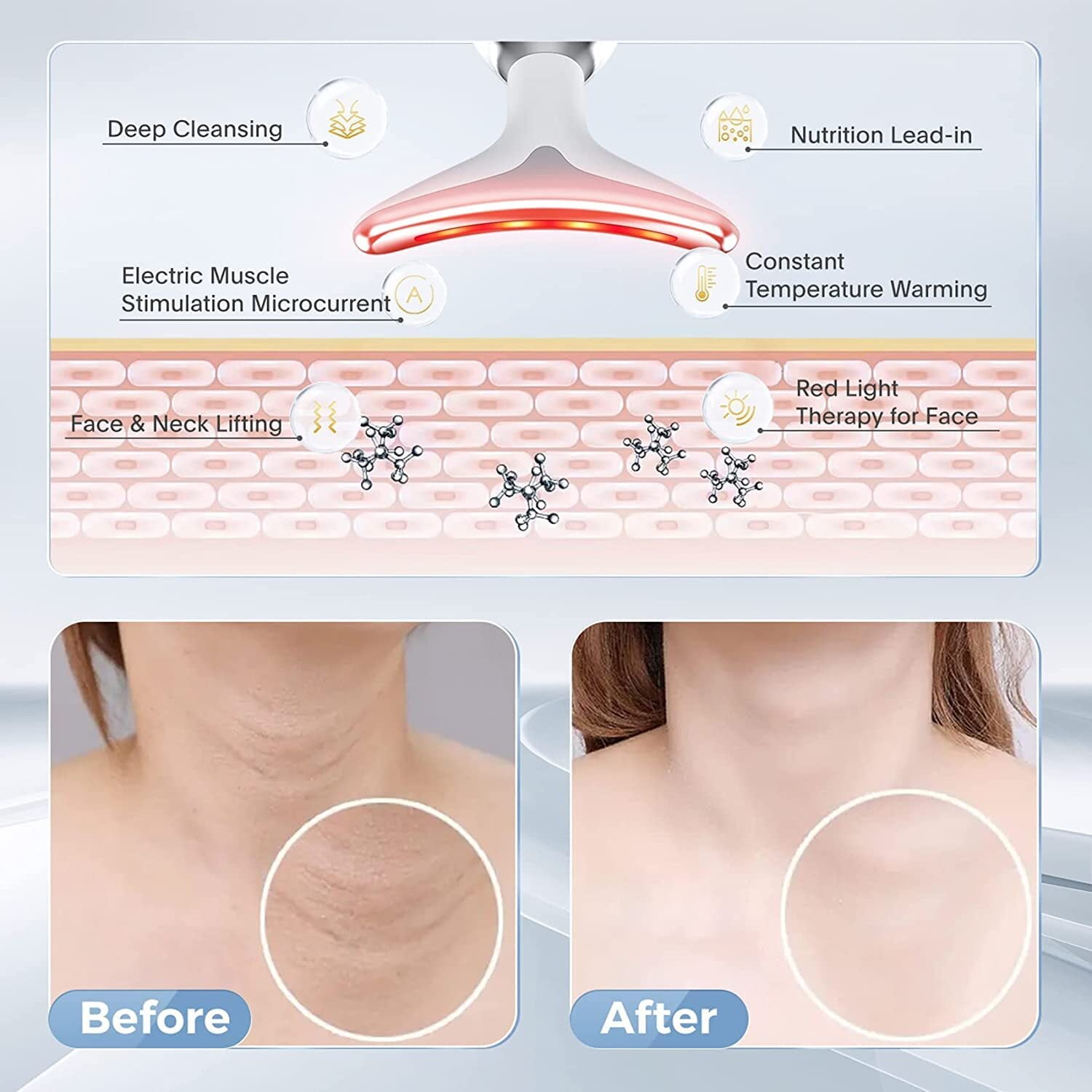 Micro-Glow Facial, 3 Color Led Face Neck Massager, USB Rechargeable Guasha Tool for Face for Skin Care Routine at Home(White)