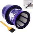 thumbnail image 1 of Unidad de filtro lavable ABClife para aspiradora Dyson V10 SV12 Cyclone Animal Absolute Total Clean, reemplazo # DY-969082-01 Kuyhfg Bienvenido a Kuyhfg, 1 of 5