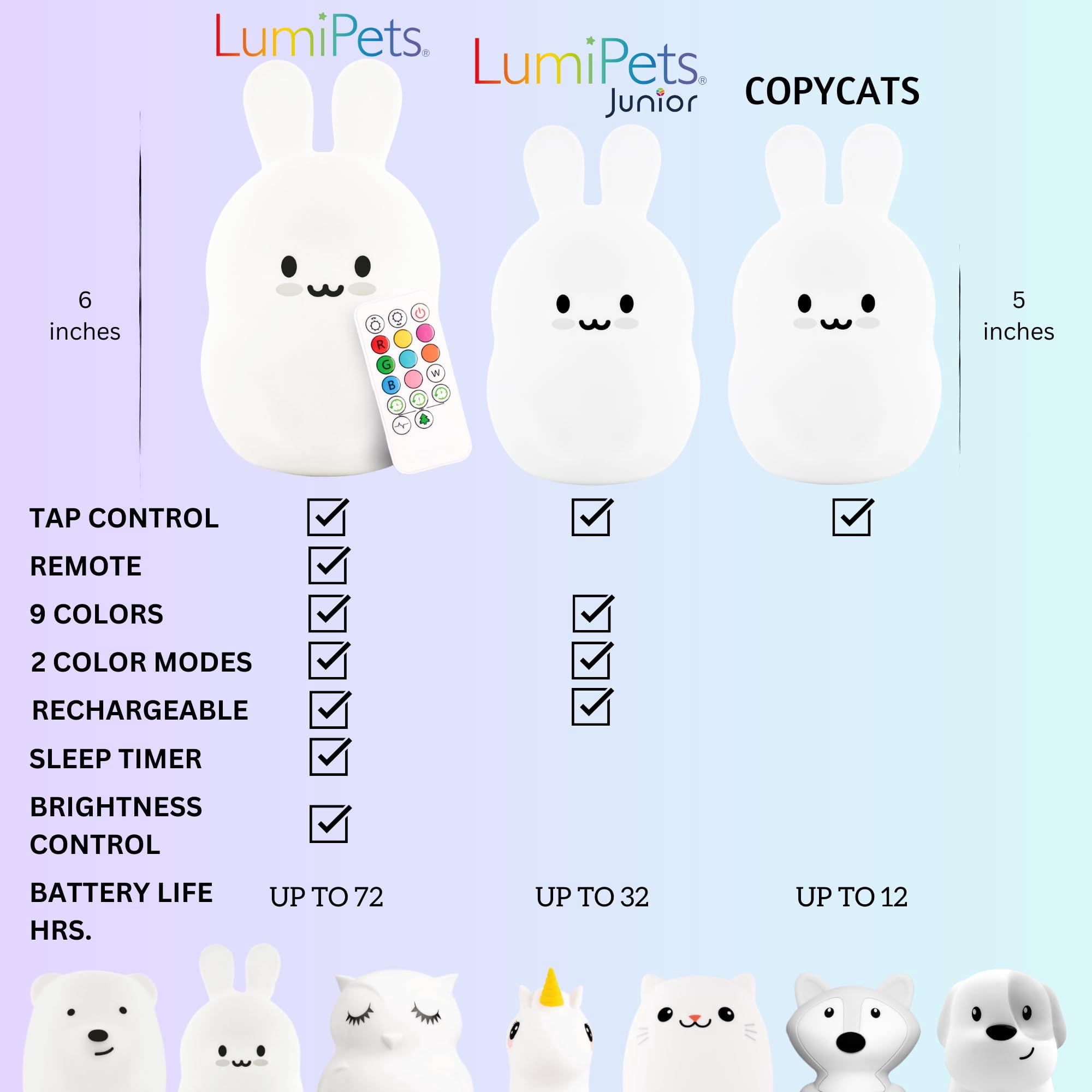 LED Nursery Night Lights for Kids: LumiPets Cute Animal Silicone Baby Night Light with Touch Sensor and Remote - Portable and Rechargeable Infant or Toddler Cool Color Changing Bright Nightlight Lamp