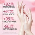 thumbnail image 5 of Vadktai Hand Mask Gloves, Moisturizing & Repairing Treatment for Extra Dry & Rough Skin, Exfoliating Peeling Mask for Home Spa Care, Men & Women, 5 of 6