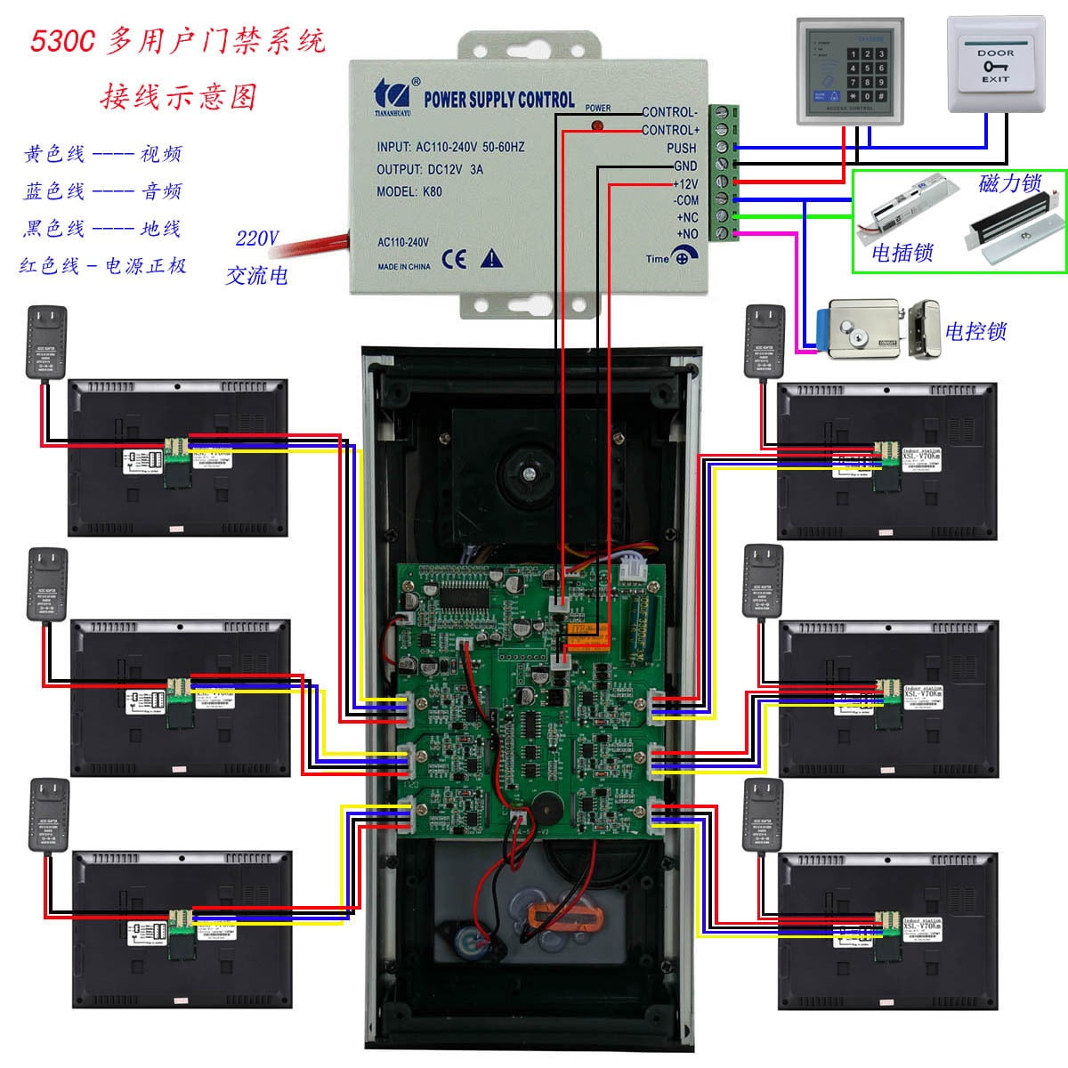 Video Intercom System for Apartment,3 Units 4.3 inch Monitor Wired Video Door Phone Kit,Indoor Outdoor Video Doorbell, Doorphone Telephone Style, Onekey Unlock,2 Way Audio, 3-Screen for Home
