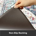 thumbnail image 5 of Anti Fatigue Kitchen Mats for Floor,17.3" x 29" Vintage Blue Cushioned Kitchen Rugs,Non-Slip Waterproof Kitchen Sink Standing Mat Wipe Clean for Kitchen,Laundry Floor, 5 of 6