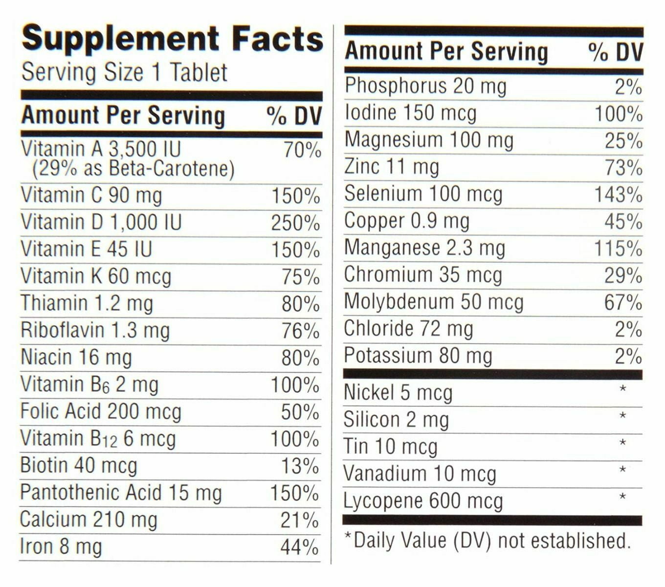 Centrum Men (120 Count) Multivitamin / Multimineral Supplement Tablet