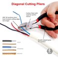 thumbnail image 4 of 7-Piece Utility Pliers and Wrench Set, Includes Slip Joint Pliers, Long Nose Pliers, Diagonal Pliers, Groove Joint Pliers, Linesman Pliers and Adjustable Wrench, 4 of 5