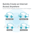 thumbnail image 2 of GL.iNet GL-AR300M16 Portable Mini Travel Wireless Pocket Router - WiFi Router/Access Point/Extender/WDS, OpenWrt, 2 x Ethernet Ports, OpenVPN/Wireguard VPN, 2 of 7