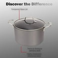 thumbnail image 3 of Swiss Diamond Hard Anodized Non-Stick 8 Quart Stockpot W/Lid (9.5"), 3 of 5