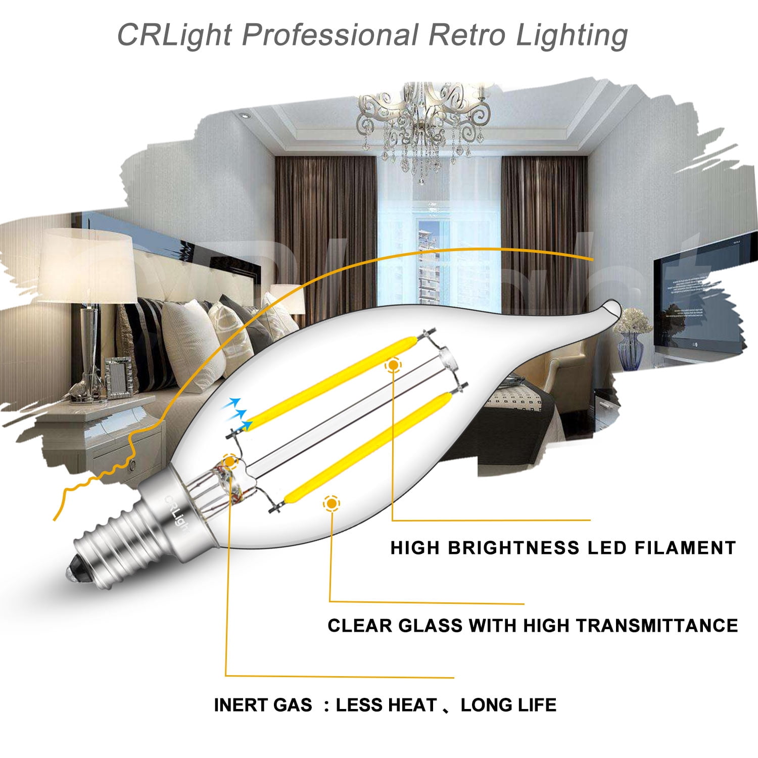 CRLight LED Candelabra Bulb 5000K Daylight White, 25W Equivalent 250LM, 2W LED Chandelier Light Bulbs, E12 Antique Edison CA11 Clear Glass Candle Bulbs, Non-dimmable, 12 Pack