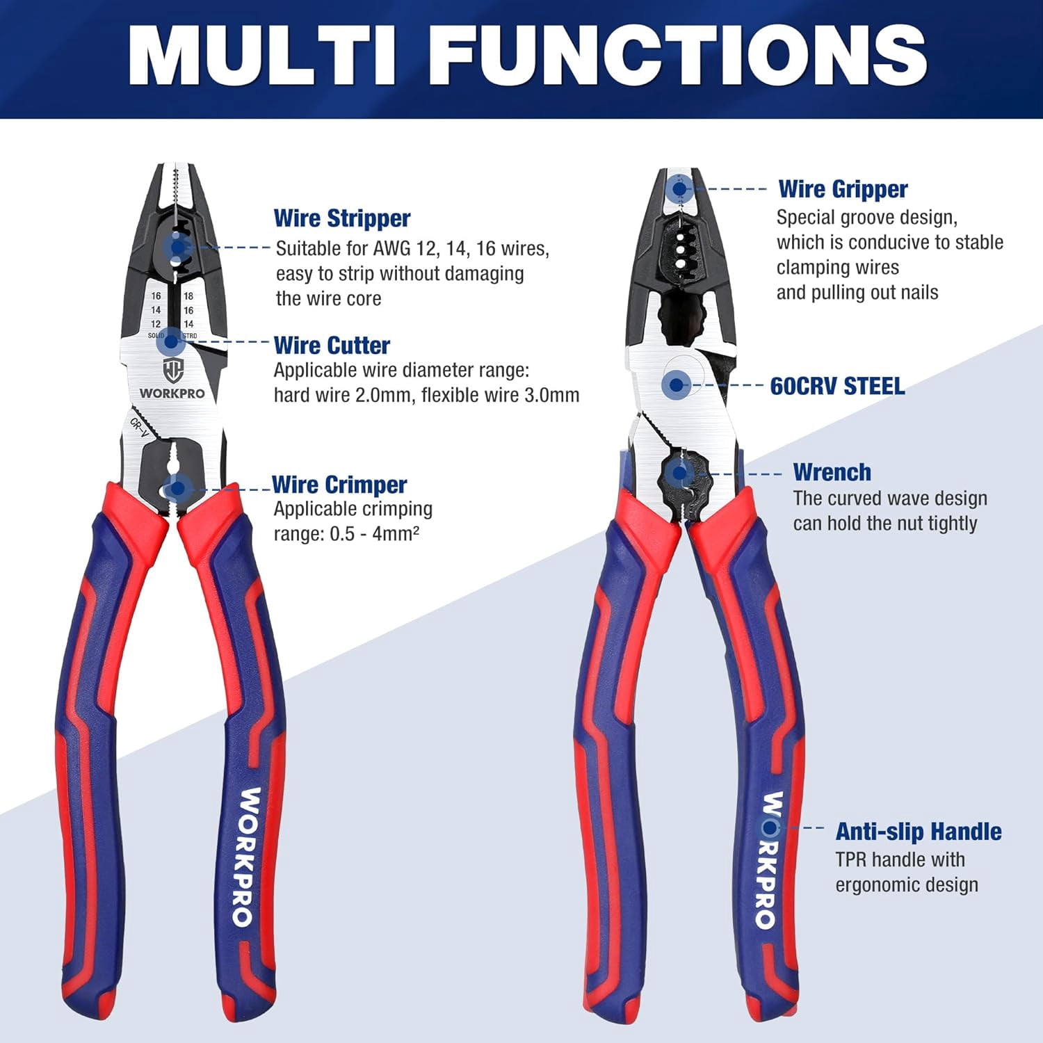6-in-1 Linesman with Wire Cutter and Stripper, 8 Inch Multipurpose Combination , Premium CRV Steel Hand Tool Plier for Twisting Cutting Wires and Clamping Screws