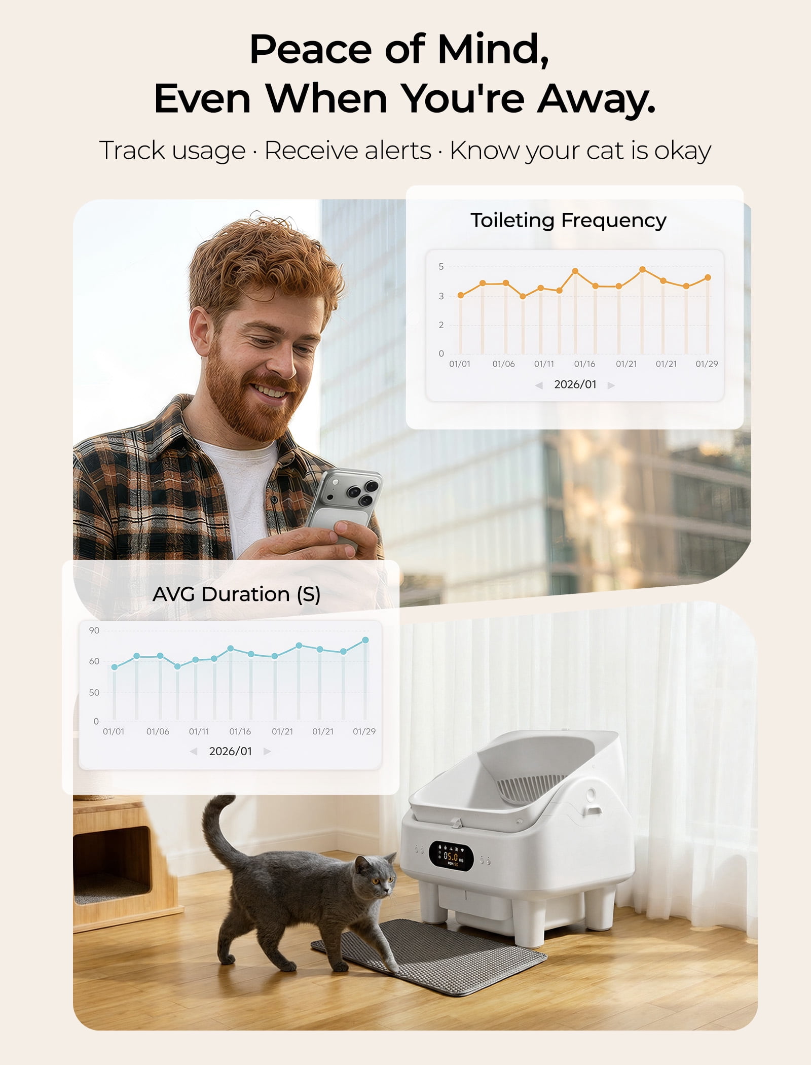 Self Cleaning Cat Litter Box, Cypcat Smart Automatic Litter Box Anti-Pinch, 10 Safety Sensors, 72L Large Cat Litter Boxs for Multiple Cats, 5G & 2.4G WiFi, 6" LED Display, Odor Control Robot, White