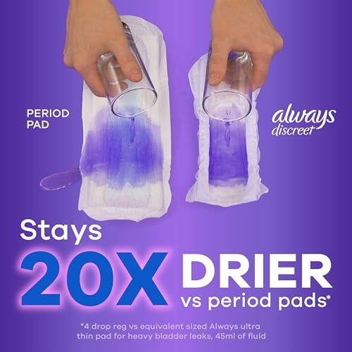 Always Discreet Pads, Maximum Absorbency, Regular Length, 64 Count