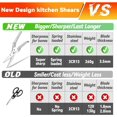 thumbnail image 2 of Poultry kitchen Shears,Heavy Duty Kitchen Scissors Professional All Purpose for Meat, Chicken, Bone,Turkey, Fish, Separable Design,Spring Loaded, Dishwasher Safe,Easy to Clean (SILVER), 2 of 4