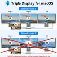 thumbnail image 3 of USB C Docking Station Dual Monitor Laptop Docking Station with HDMI,Charging,Ethernet,SD/TF,DP,Audio, 3 of 8