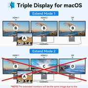 USB C Docking Station Dual Monitor Laptop Docking Station with HDMI,Charging,Ethernet,SD/TF,DP,Audio
