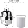 thumbnail image 3 of SimPure Shower Head Filter with 4 Filters, 20 Stage Filtration Reduces Dry Itchy Skin, Dandruff, Eczema, Chlorine Fluoride, 3 of 6