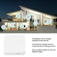thumbnail image 4 of , Wireless   1A DC5V Low Heating Small Advanced Encryption Prevent Malicious Intrusion Voice Control  for Home, 4 of 7
