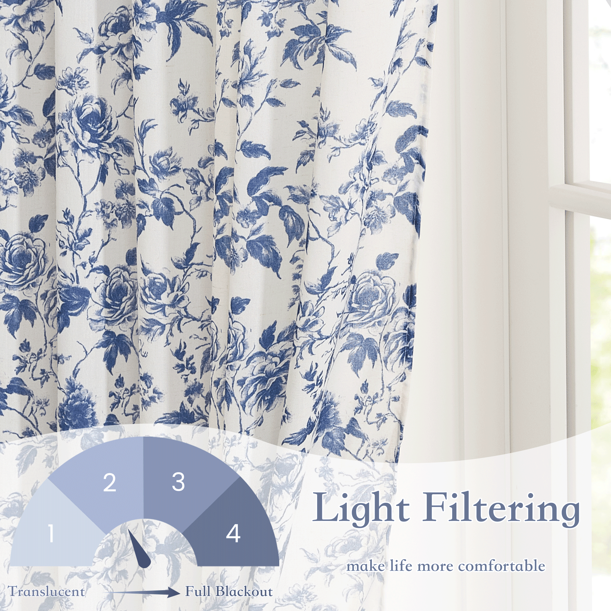 NICETOWN Floral Curtains for Living Room, Semi Sheer Linen Curtains Light Filtering Farmhouse Back Tab Window Drapes, Blue, 52"x84", 2 Panels