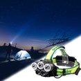 thumbnail image 3 of Bangcool LED Headlamp Bright USB Rechargeable Head Flashlight for Night Fishing, 3 of 10