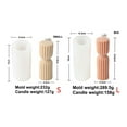 thumbnail image 5 of Necvior Handicrafts Making Geometric Molds Silicone DIY 3D Aromatherapy Casting Handmade, 5 of 14