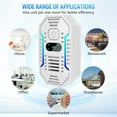thumbnail image 7 of Ultrasonic Pest Repeler Plug in, Mouse Roach Rodent Bugs Mice Rats Mosquito Insect Spider Repelent Indoor Pest Control for House, Kitchen, Garage, Warehouse, Office, 7 of 7