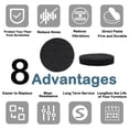 thumbnail image 6 of 40pcs Furniture Felt Pads Round 1 3/8" Self-stick Reduce Noise Chair Leg Pad Black, 6 of 7