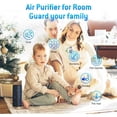 thumbnail image 5 of Portable Air Purifier, Small Car Air Purifier for Smokers, Remove Allergies Dust Smoke Pollen, 5 of 5