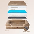 thumbnail image 2 of Cama para perros EHEYCIGA, ortopédica, impermeable, de espuma viscoelástica para tamaño mediano, 2 of 9