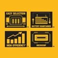 thumbnail image 3 of DEWALT DXAEC2 Professional 2-Amp Automotive Battery Charger and Maintainer, 3 of 6