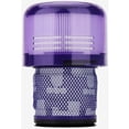thumbnail image 4 of Filtro lavable para Dyson V11 SV14, V15 Detect, filtro de repuesto para aspiradora inalámbrica Torque Drive Pet Absolute Series con cepillo de cerdas de cerdo (V11) (1) esquí esquí Gafas de esquí, 4 of 5