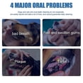 thumbnail image 4 of 1-3X Tartar Remover For Dog Natural Dental Care Solution Foam Remove Calculus Reduce Tartar Plaque Buildup Pets Oral Cleaning Product, 4 of 5