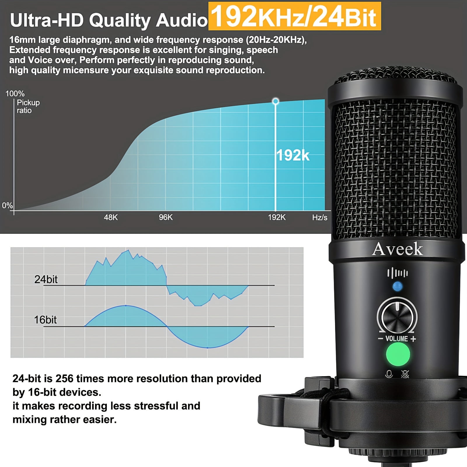 Professional USB Condenser Microphone Kit with Boom Arm, Pop Filter, Noise Reduction, 192kHz/24bit for Streaming, Podcast, Gaming, PC/Mac