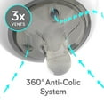 thumbnail image 5 of Nanobébé Ultimate Newborn Baby Bottle Feeding Set, 5 of 7