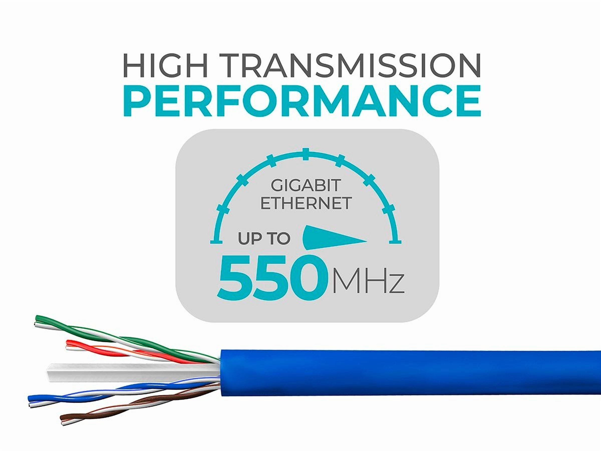 Monoprice Cat6 Ethernet Bulk Cable - Network Internet Cord - Solid, 500Mhz, UTP, CMR, Riser Rated,  Pure Bare Copper Wire, 23AWG, 250ft, Blue