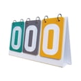 thumbnail image 4 of Tableau de Score Multi-Sport 3 Chiffres Portable, 4 of 8