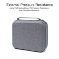 thumbnail image 6 of Storage Bag for DJI Mini 3 Pro  Carrying Case Portable Drone Box for DJI Mini 3 Pro Body Travel Bag Waterproof Hard Shell Handbag Anti-drop Travel Storage Case Accessories, 6 of 8