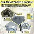 thumbnail image 6 of Washing Machine Cleaner with Odor Blasters, 8.8oz Deep Cleaning Tablets For HE Front Loader & Top Load Washer, Clean Inside Drum and Laundry Tub Seal - 12 Month Supply, 6 of 7