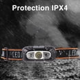 thumbnail image 3 of Linterna frontal LED XPE de 2 modos inducción de onda inteligente IPX4 resistente al agua 300lm linterna frontal de seguridad para exteriores para Camping pesca nocturna FLhrweasw  Nuevo, 3 of 7